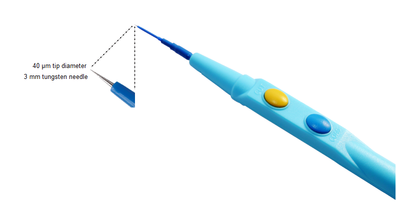 Microsurgery